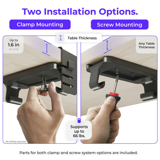 Ascrono CableCare Tray — Under-Desk Cable Management